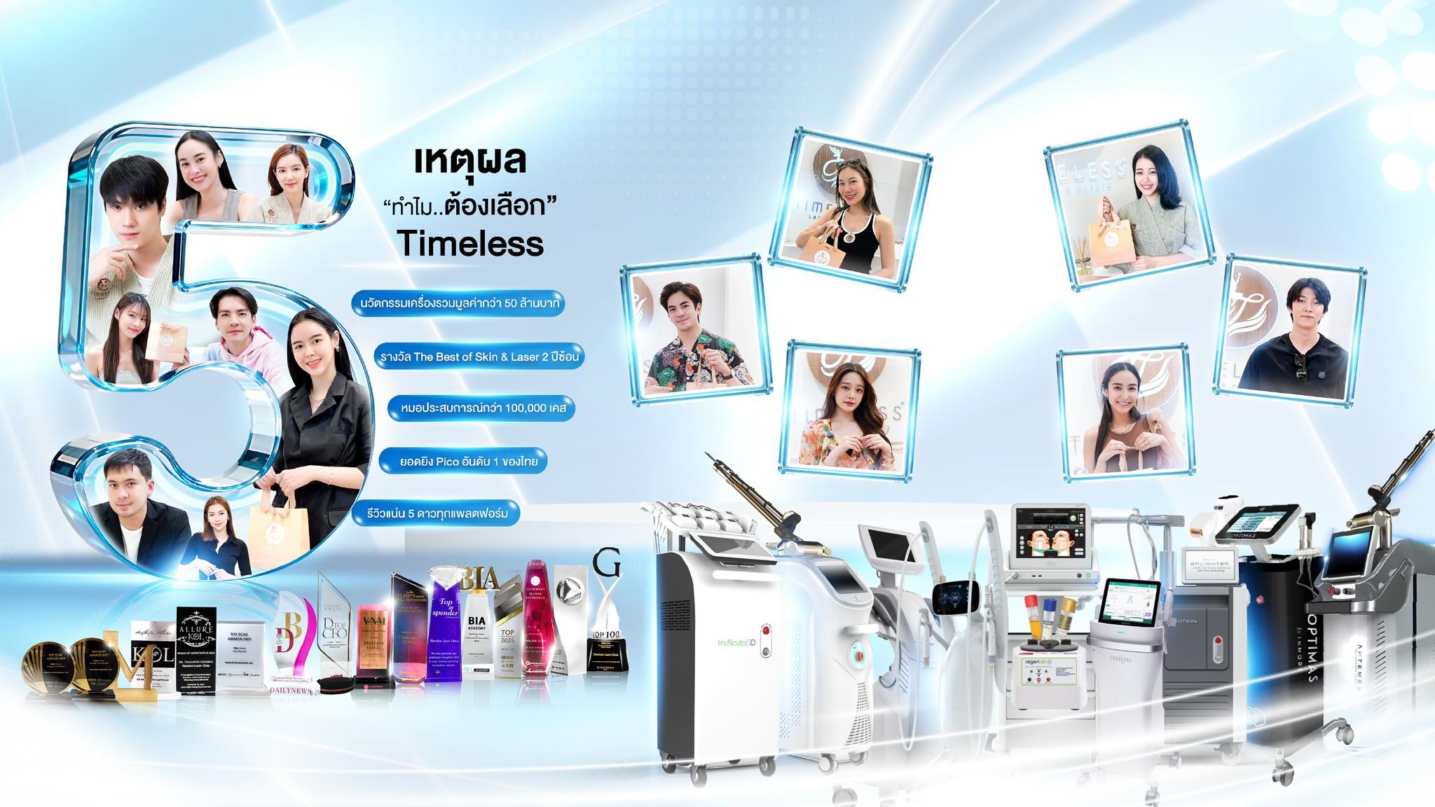 Timeless Laser Clinic cover photo
